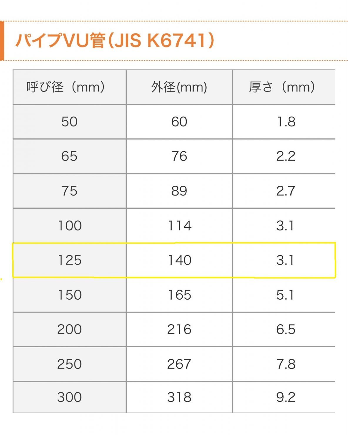 射水市工場　VU